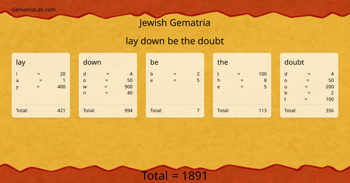 lay down be the doubt in jewish Gematria